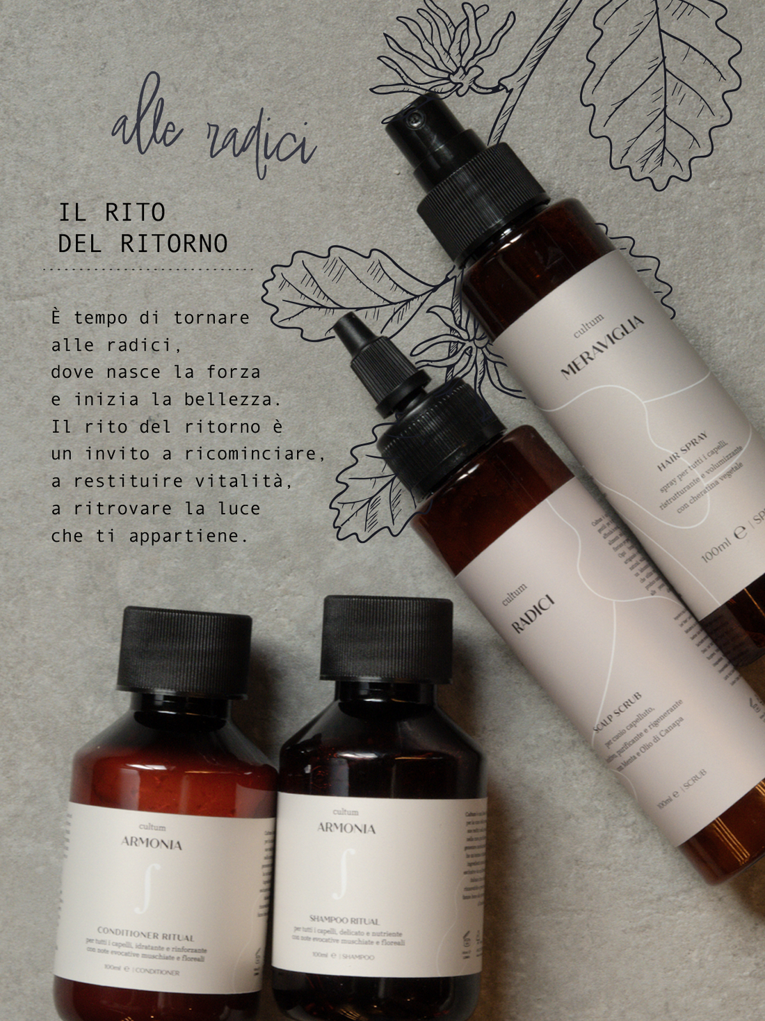 Kit Capelli | Il Rito del Ritorno