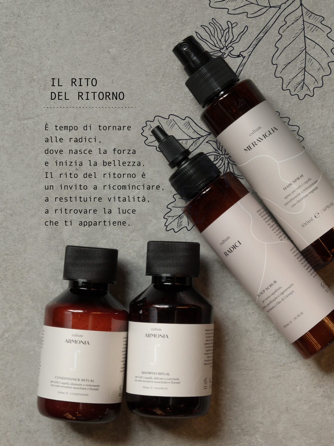 Kit Capelli • Il Rito del Ritorno