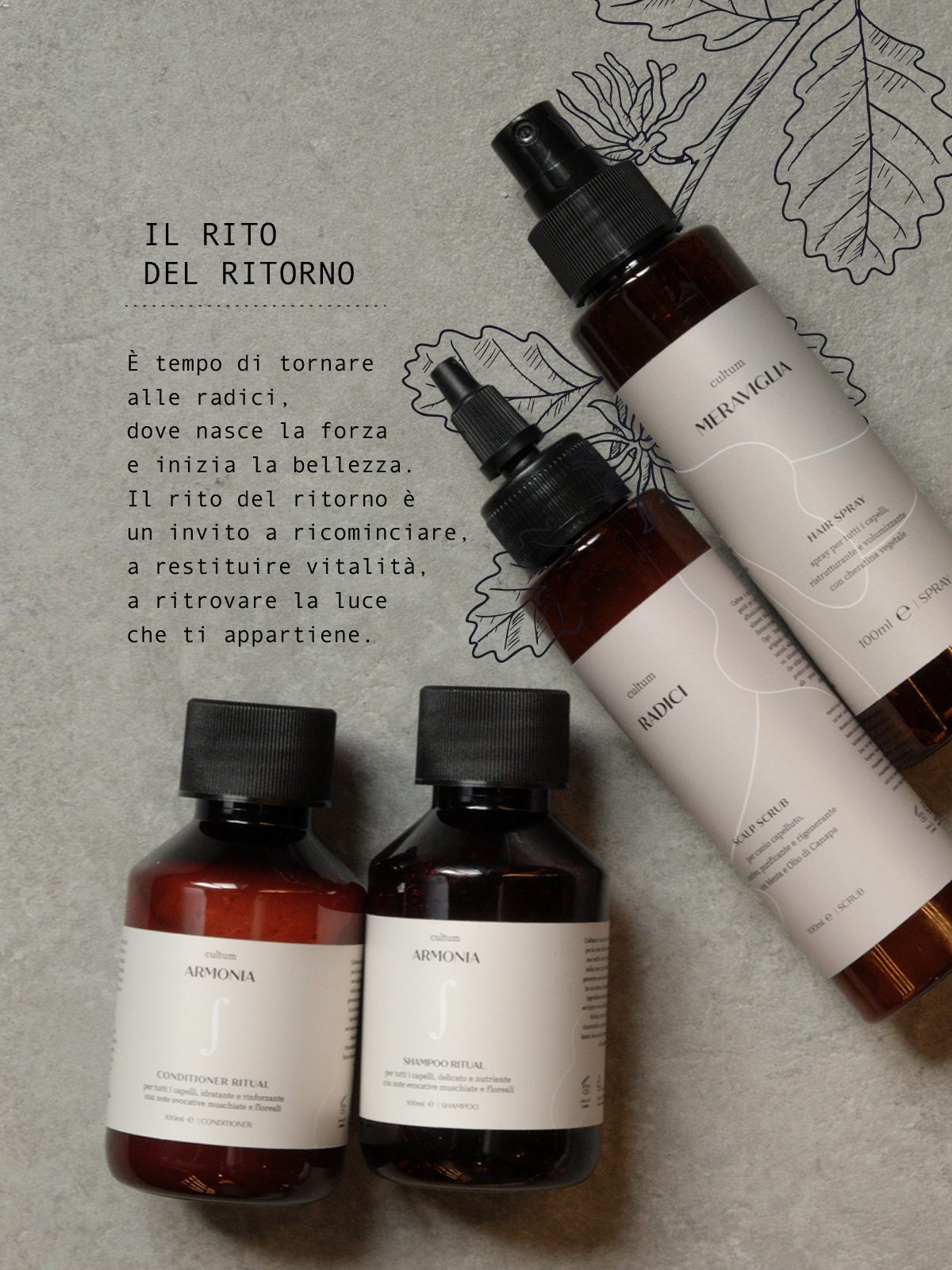 Kit Capelli • Il Rito del Ritorno